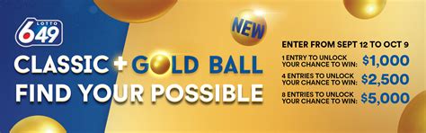 15 June 2024 Lotto 649 Breakdown .
